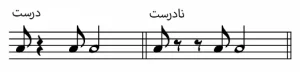 دستورالعمل های نت نویسی ریتمیک 4 - آکادمی گیتار نیک آهنگ 11 - آکادمی گیتار نیک آهنگ