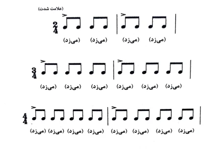 accent - آکادمی گیتار نیک آهنگ