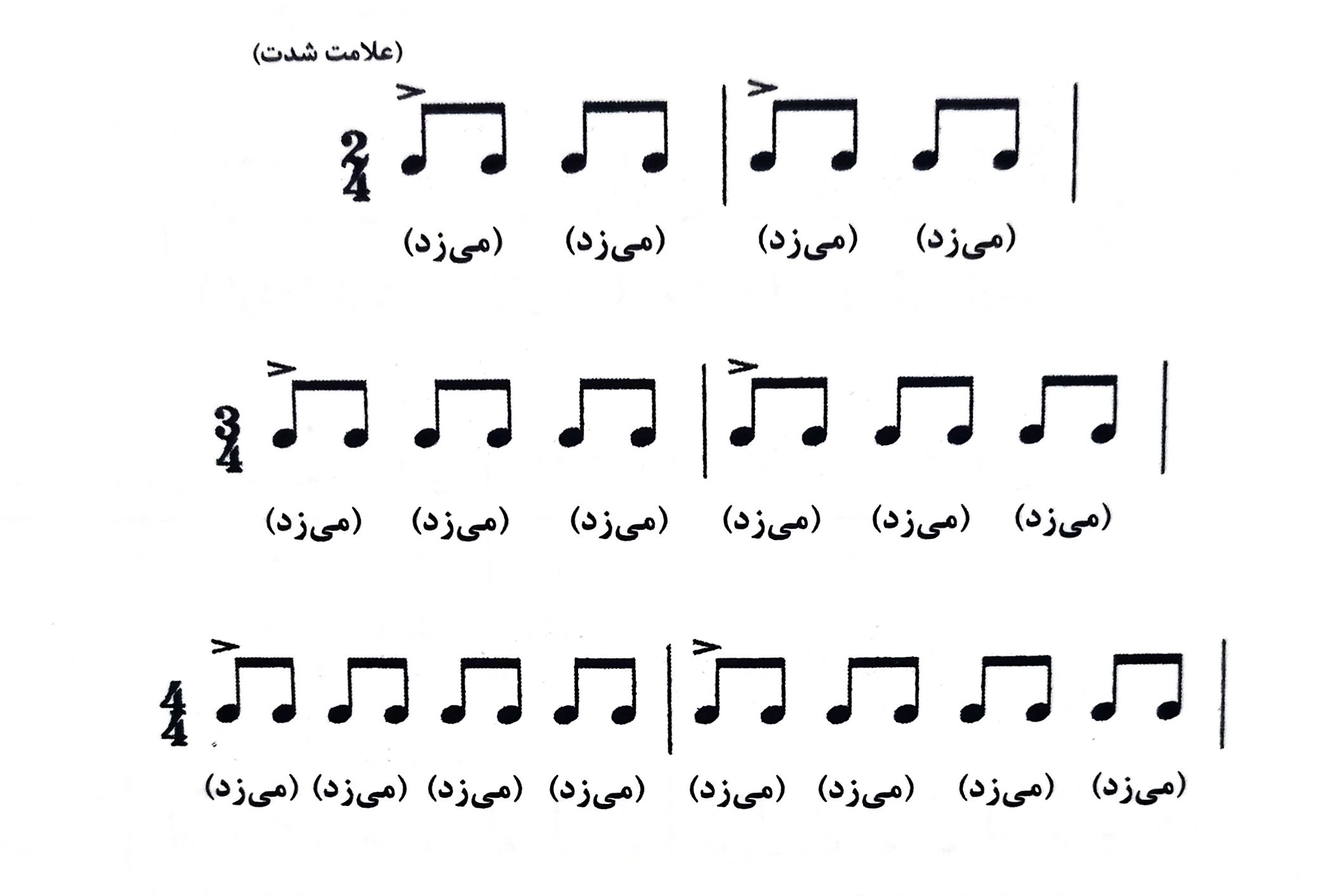 accent - آکادمی گیتار نیک آهنگ