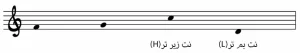 hl - آکادمی گیتار نیک آهنگ
