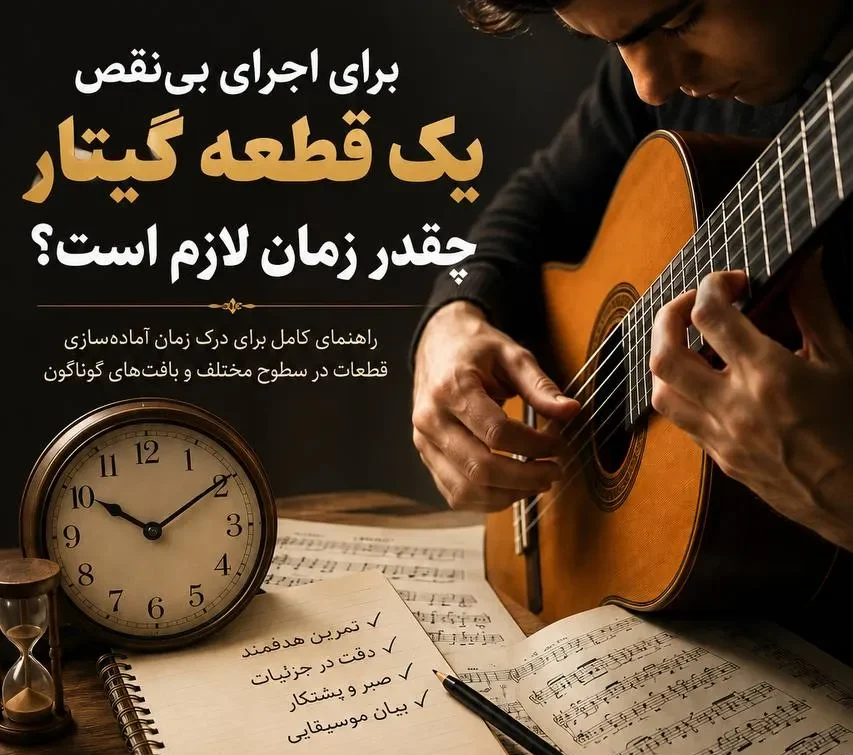 تمرین اجرای یک قطعه گیتار کلاسیک برای رسیدن به اجرای بی‌نقص