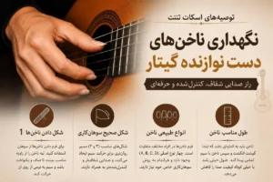 فرم صحیح ناخن گیتار کلاسیک