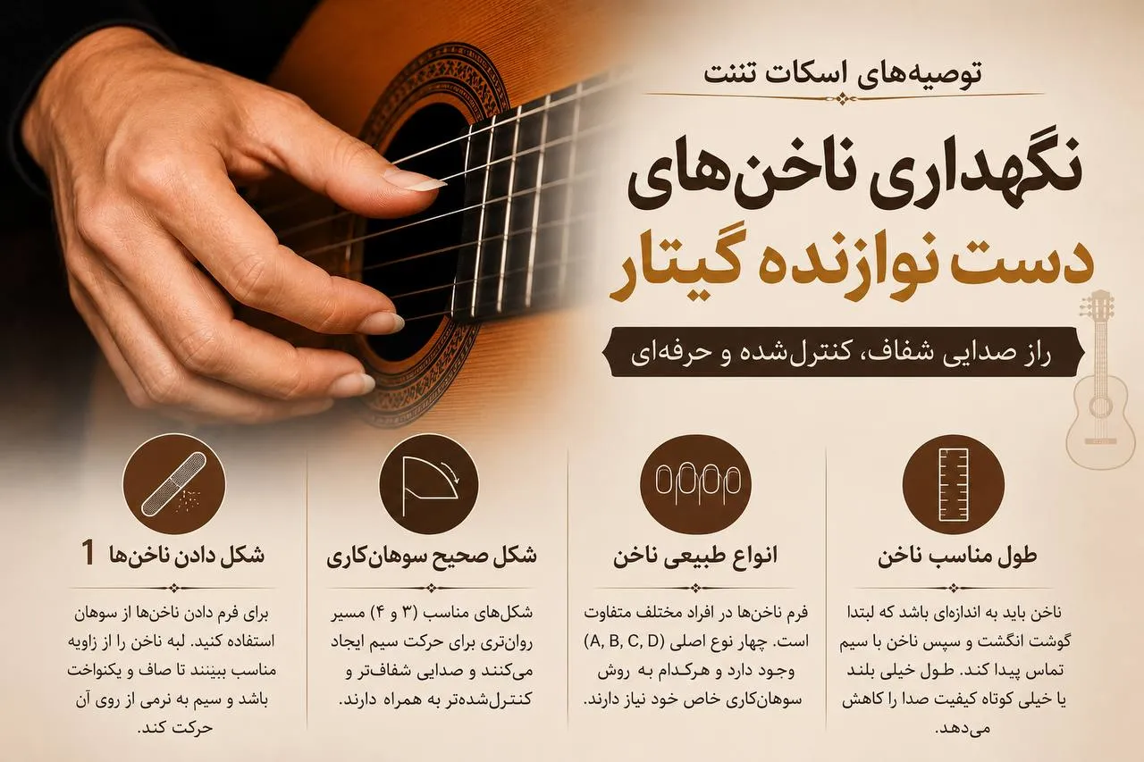 فرم صحیح ناخن گیتار کلاسیک