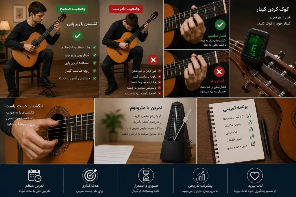 وضعیت صحیح نشستن هنگام نوازندگی گیتار