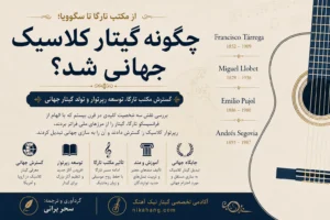 2D454AB7 D4A3 4F38 89B8 C38C0032C421 - آکادمی گیتار نیک آهنگ
