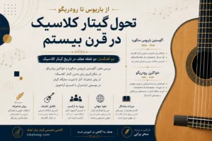 3ADCEB95 BF69 43F8 808B BD58E2692D4D - آکادمی گیتار نیک آهنگ