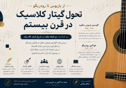 3ADCEB95 BF69 43F8 808B BD58E2692D4D - آکادمی گیتار نیک آهنگ