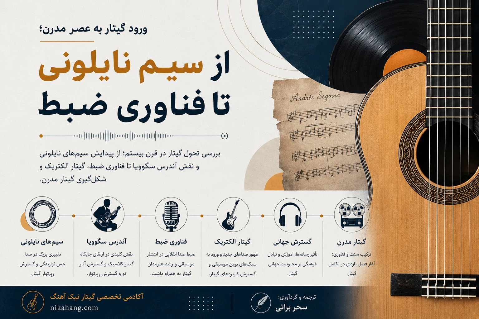 4A8D7FFD 8E36 4858 B823 9248D3DDF90C - آکادمی گیتار نیک آهنگ